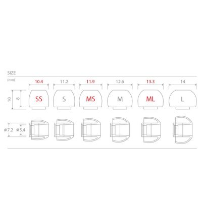 Azla SEDNA Eartips 2-Pack (4 Pieces)